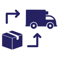 Return Solution: Prepaid Or Scan Based